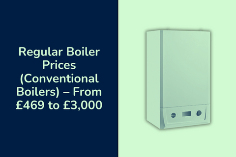 Regular Boiler Prices (Conventional Boilers) – From £469 to £3,000