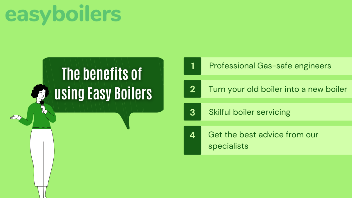 The benefits of using easy boilers